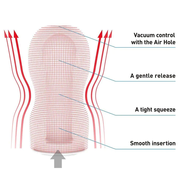 Air Flow Cup Regular Male Masturbator