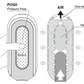 Flip Zero Electronic Vibration Male Masturbator